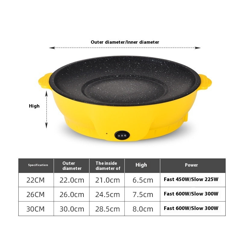 Portable Electric Barbecue Grill Multifunctional Meat Roasting Pan