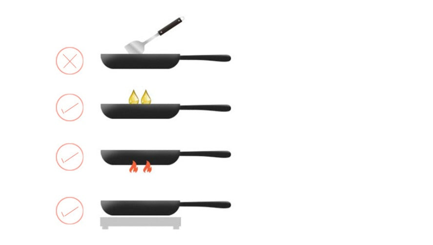 Small Deep Non-Stick Home Wok Pan