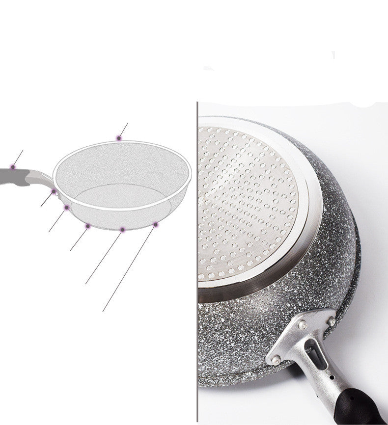 Japanese Maifan Stone Non-Stick Deep Wok